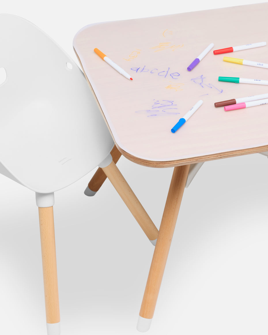 Erasable Markers